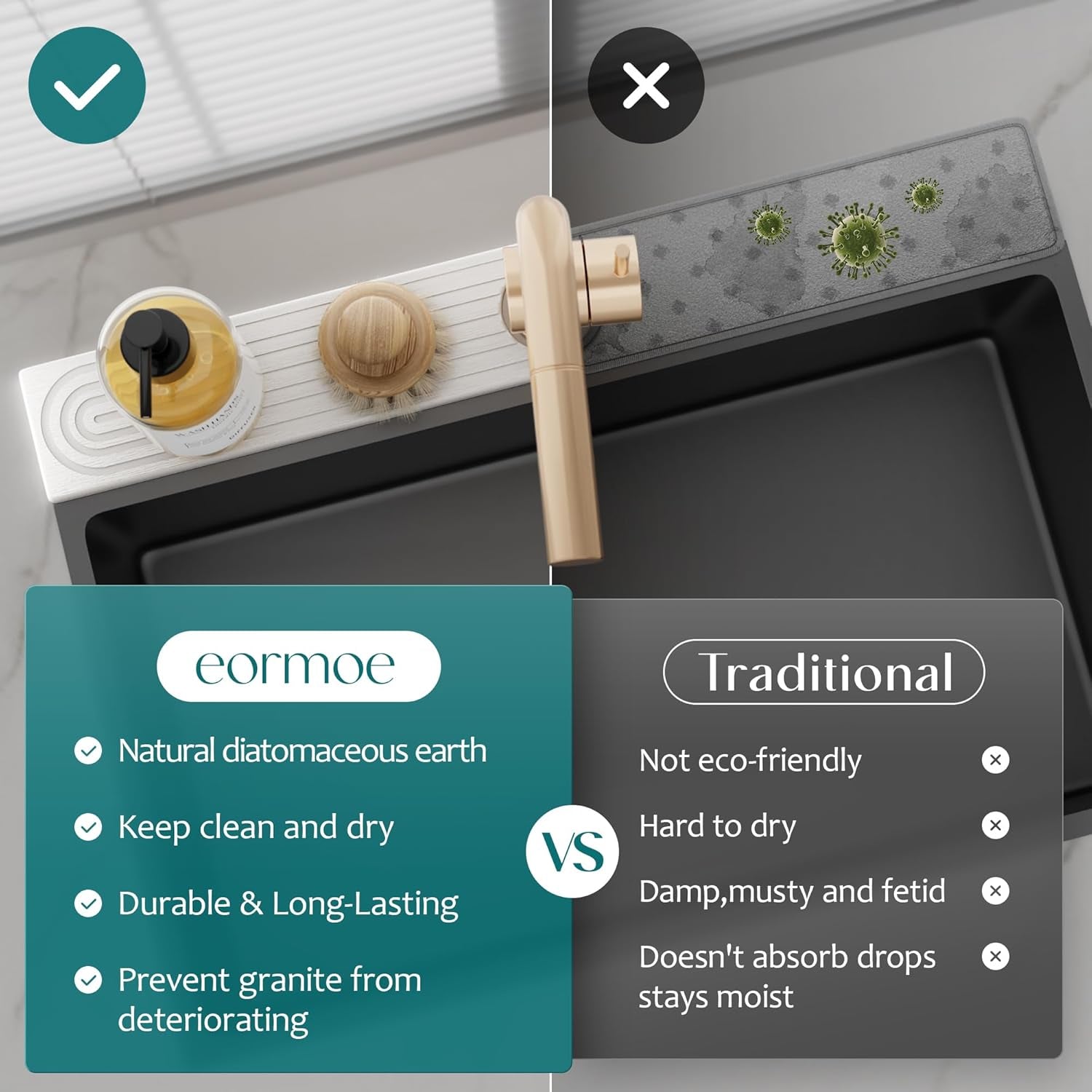 Faucet Mat for Kitchen Sink – Diatomite Stone Drying Mat & Sink Protectors, Prevent Moisture – Sink Splash Guard Water-Absorbing Stone Tray for Bathroom Counter (Light Grey, 23.6" X 3.9")